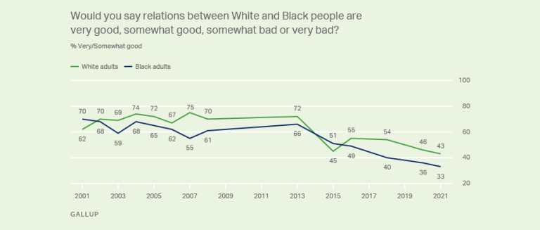 Obama Attacks Black Republican Tim Scott for ‘Minimizing Racial Inequality’